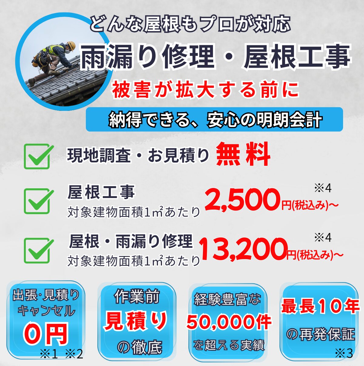 屋根葺き替え費用相場と坪別総額を徹底解説｜屋根材ごとの単価比較や 