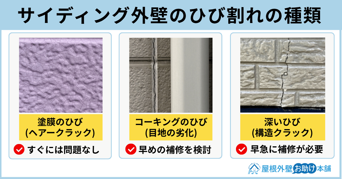 サイディング外壁のひび割れの種類