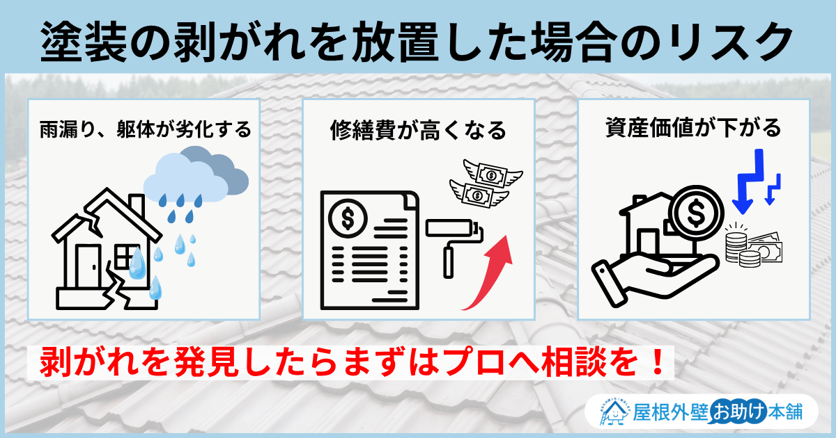 塗装の剥がれを放置した場合のリスク