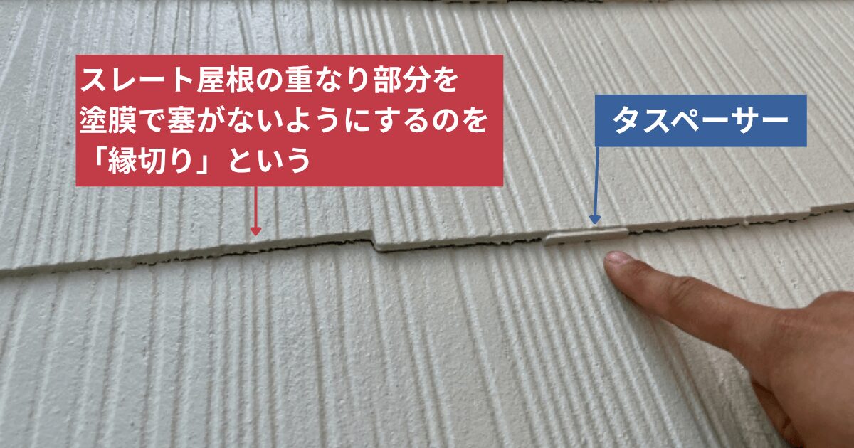 縁切り 屋根塗装 見積り