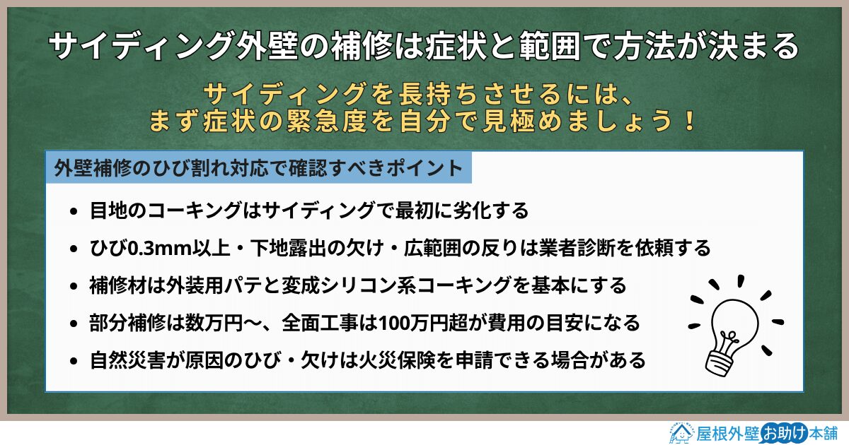 サイディング外壁の補修は症状と範囲で方法が決まる