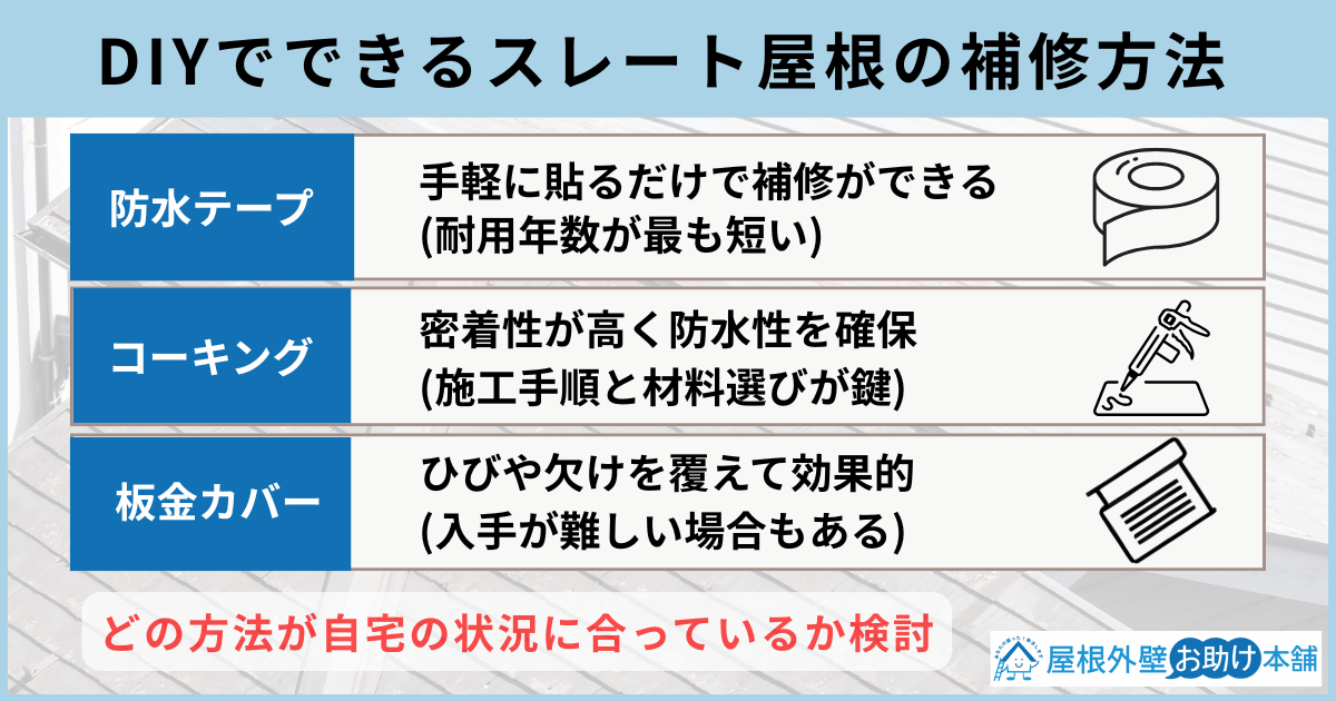 DIYでできるスレート屋根の補修方法