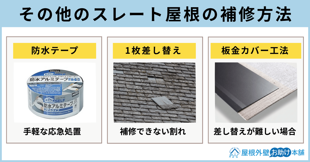 その他のスレート屋根の補修方法
