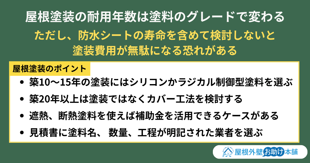 屋根塗装は塗料とメンテナンス時期で耐用年数が変わる