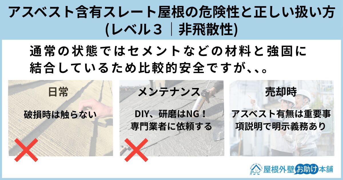 アスベスト含有スレート屋根の危険性と正しい扱い方(レベル３｜非飛散性)