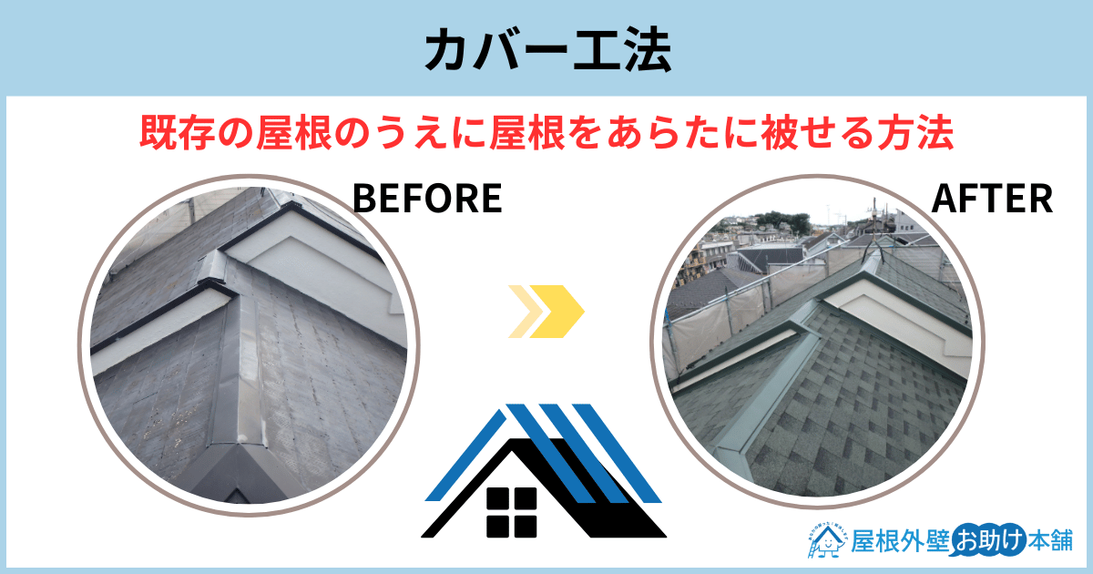 カバー工法