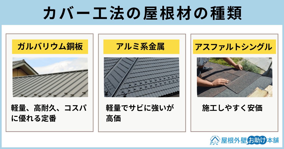 カバー工法の屋根材の種類