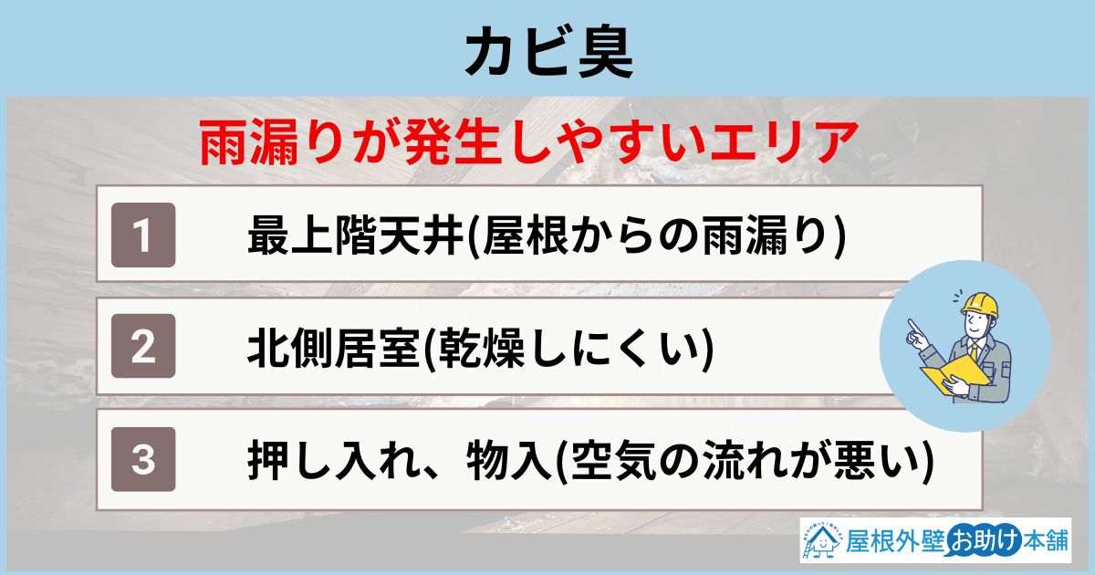 カビ臭