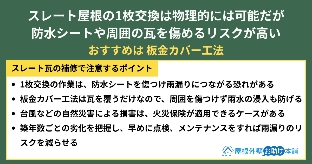 スレート屋根の1枚交換は物理的には可能
