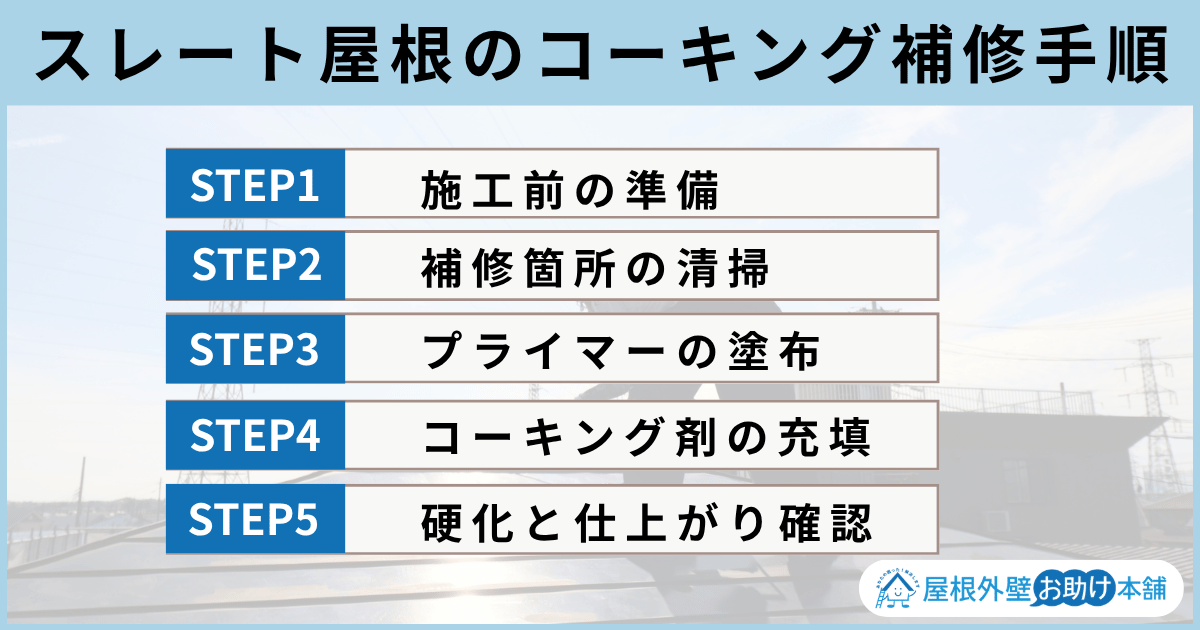 スレート屋根のコーキング補修手順