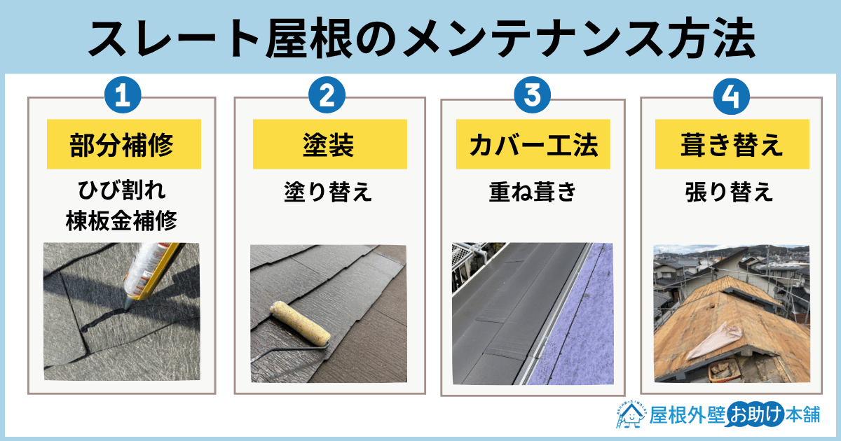 スレート屋根のメンテナンス方法
