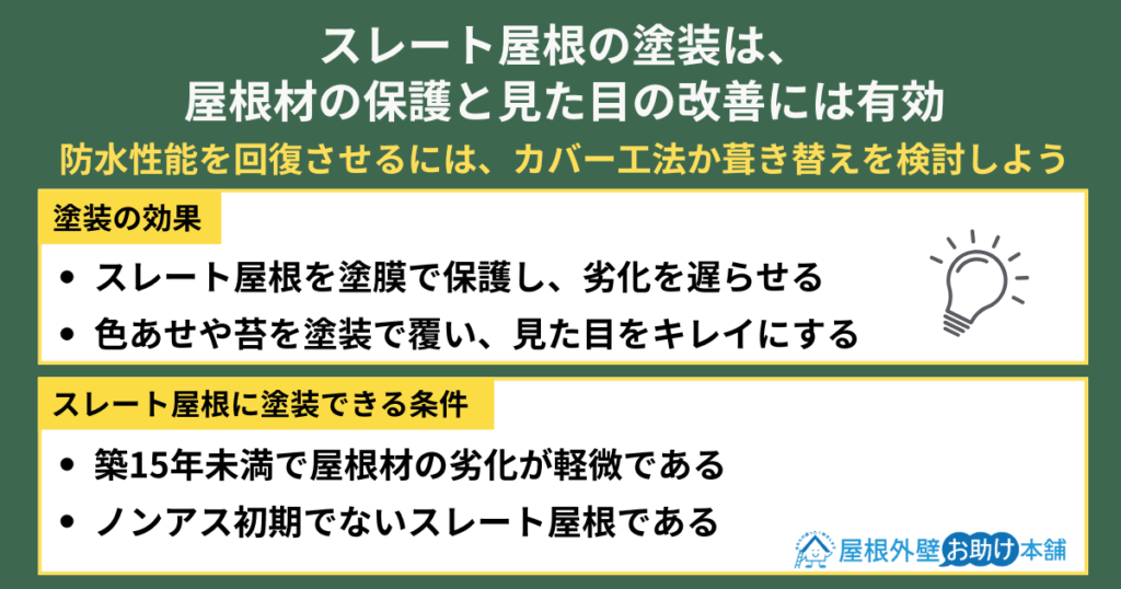 スレート屋根の塗装は、屋根材の保護と見た目の改善には有効