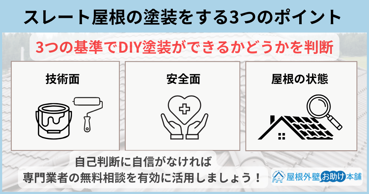 スレート屋根の塗装をする3つのポイント