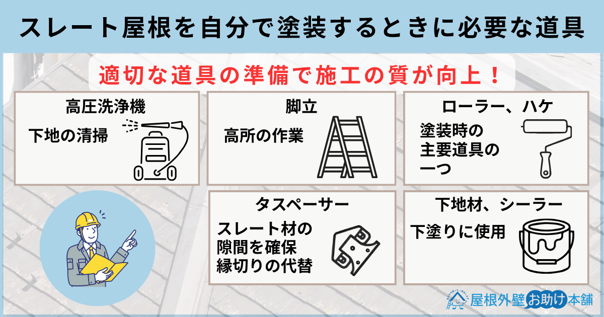 スレート屋根を自分で塗装するときに必要な道具