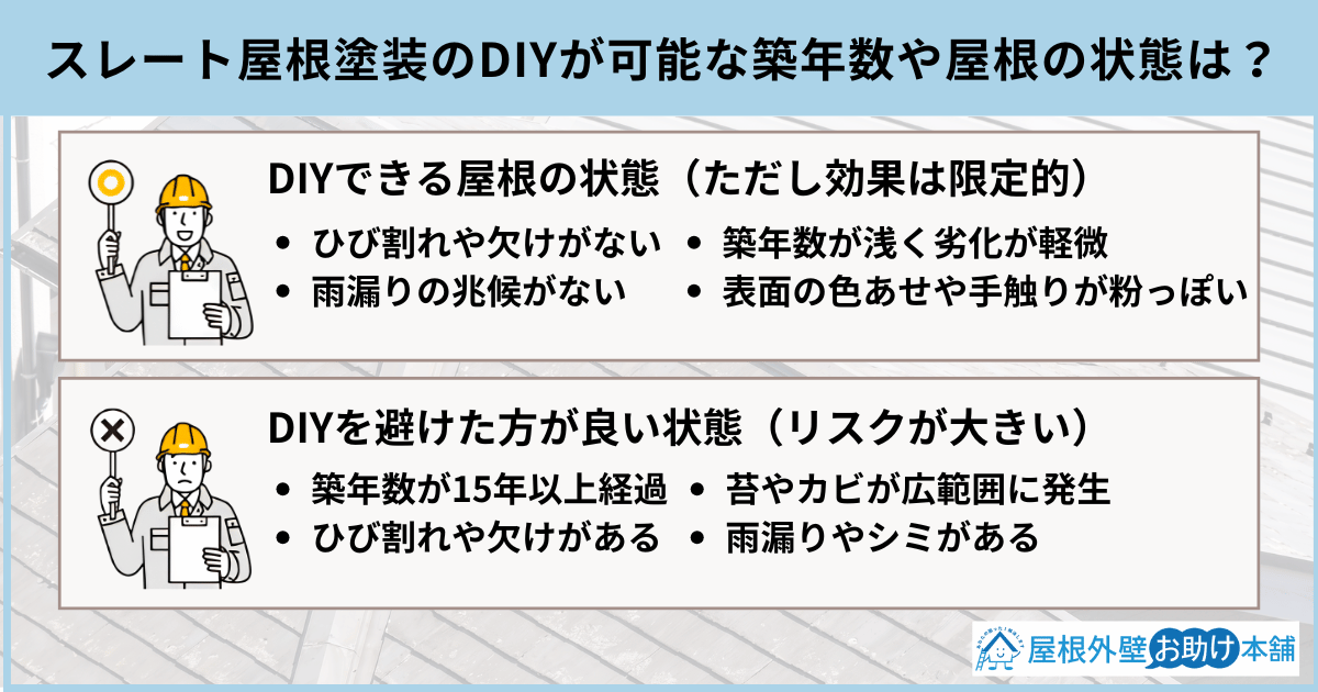 スレート屋根塗装のDIYが可能な築年数や屋根の状態は？