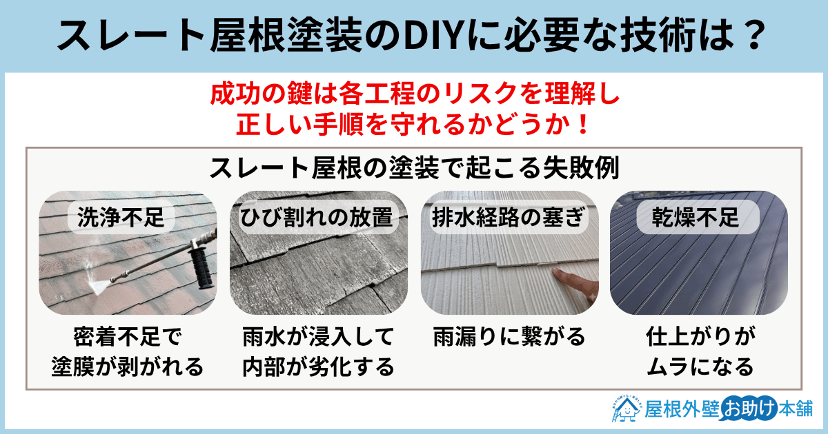スレート屋根塗装のDIYに必要な技術は？