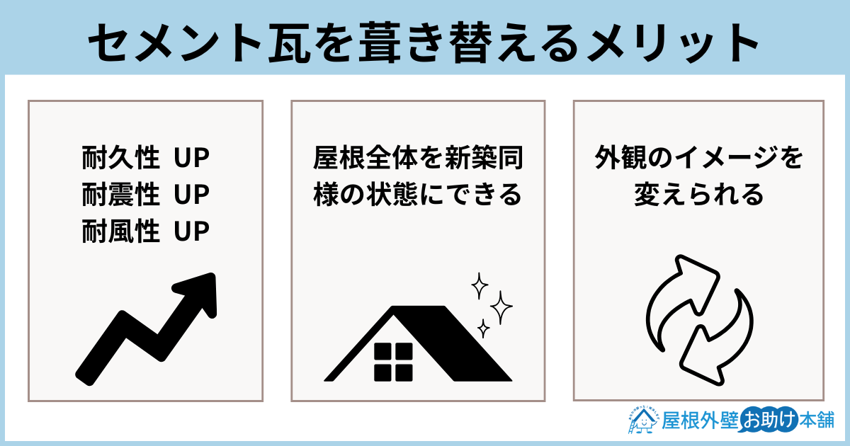 セメント瓦を葺き替えるメリット