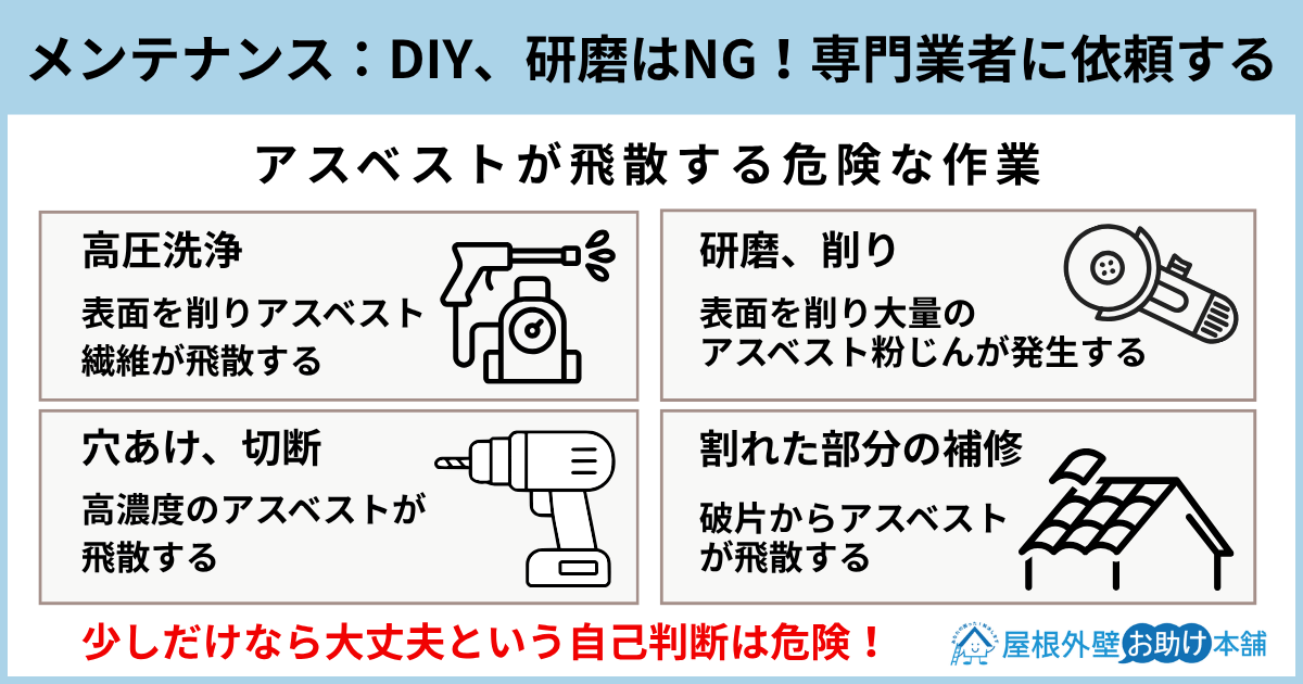 メンテナンス：DIY、研磨はNG！専門業者に依頼する