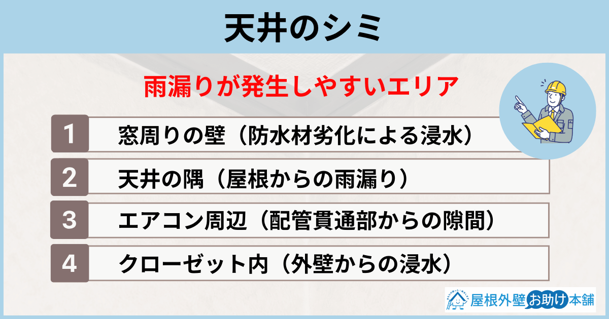 天井のシミ