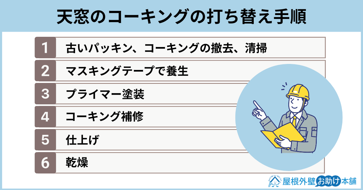 天窓のコーキングの打ち替え手順