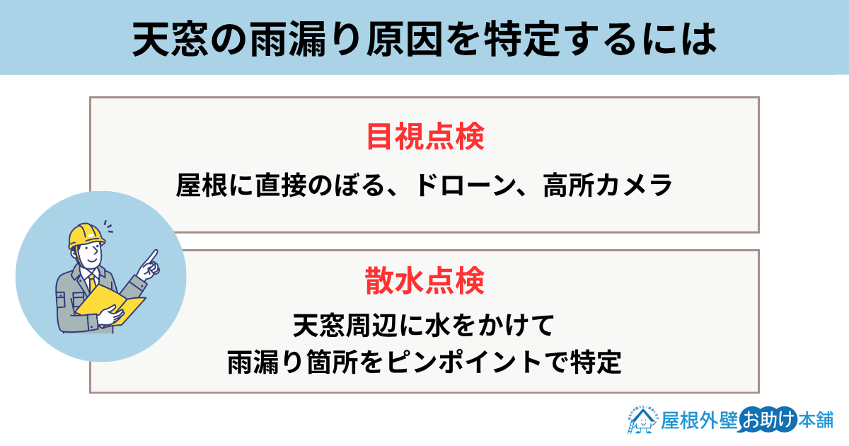天窓の雨漏り原因を特定するには