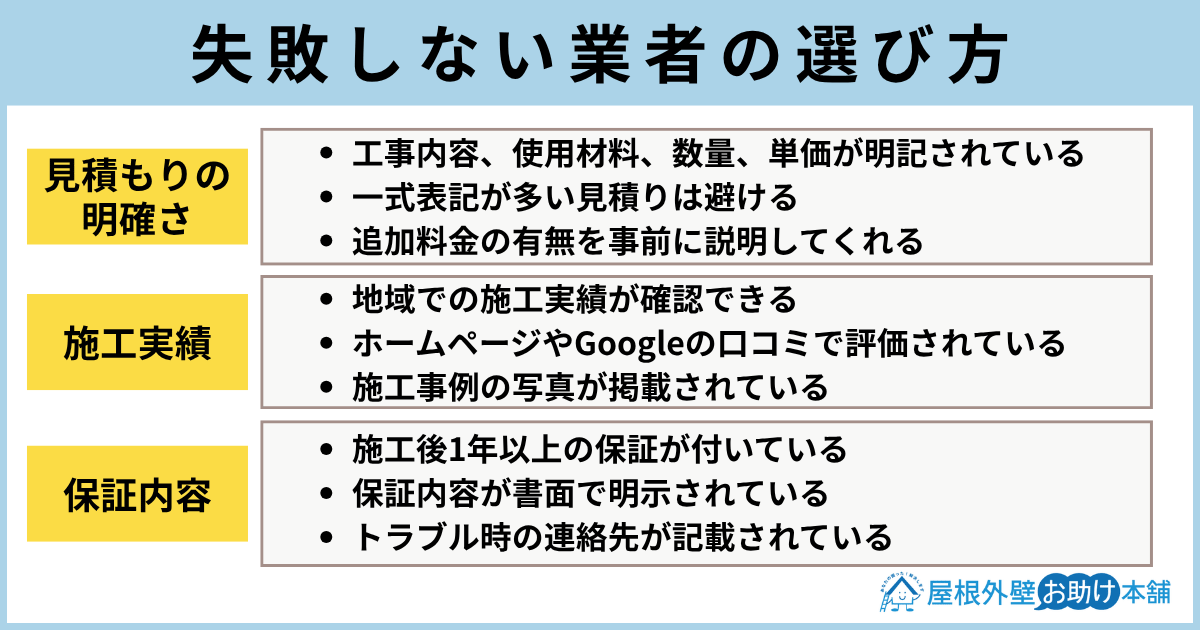 失敗しない業者の選び方