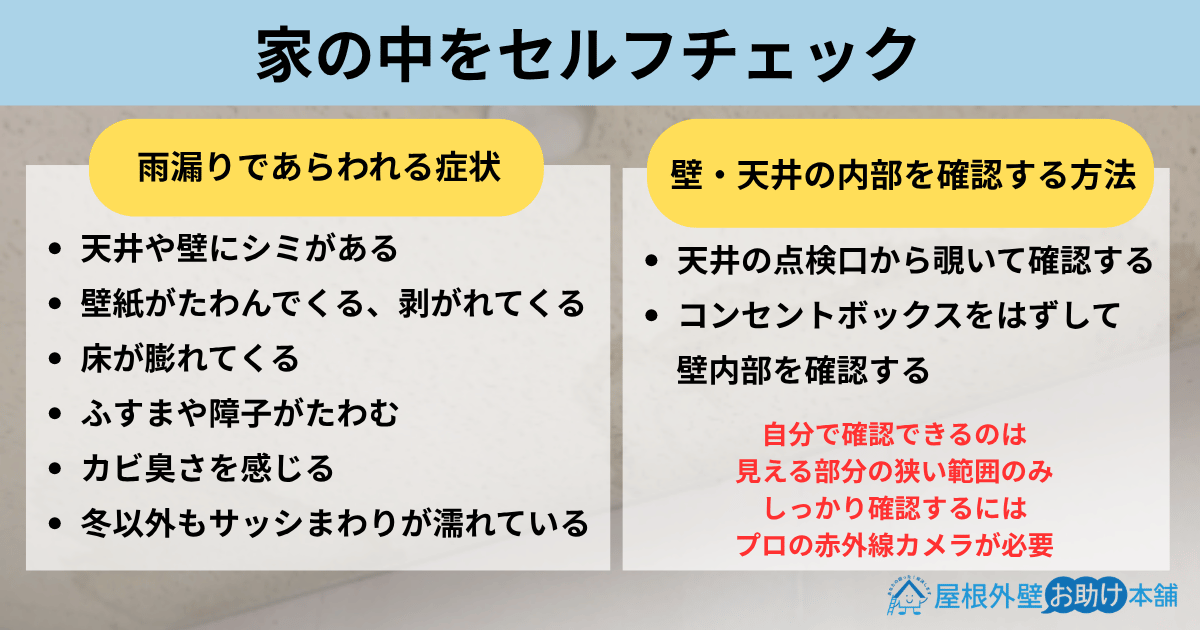 家の中をセルフチェック