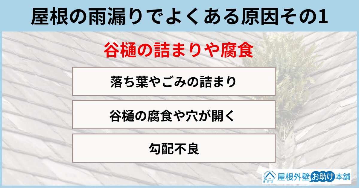 屋根の雨漏りでよくある原因その1