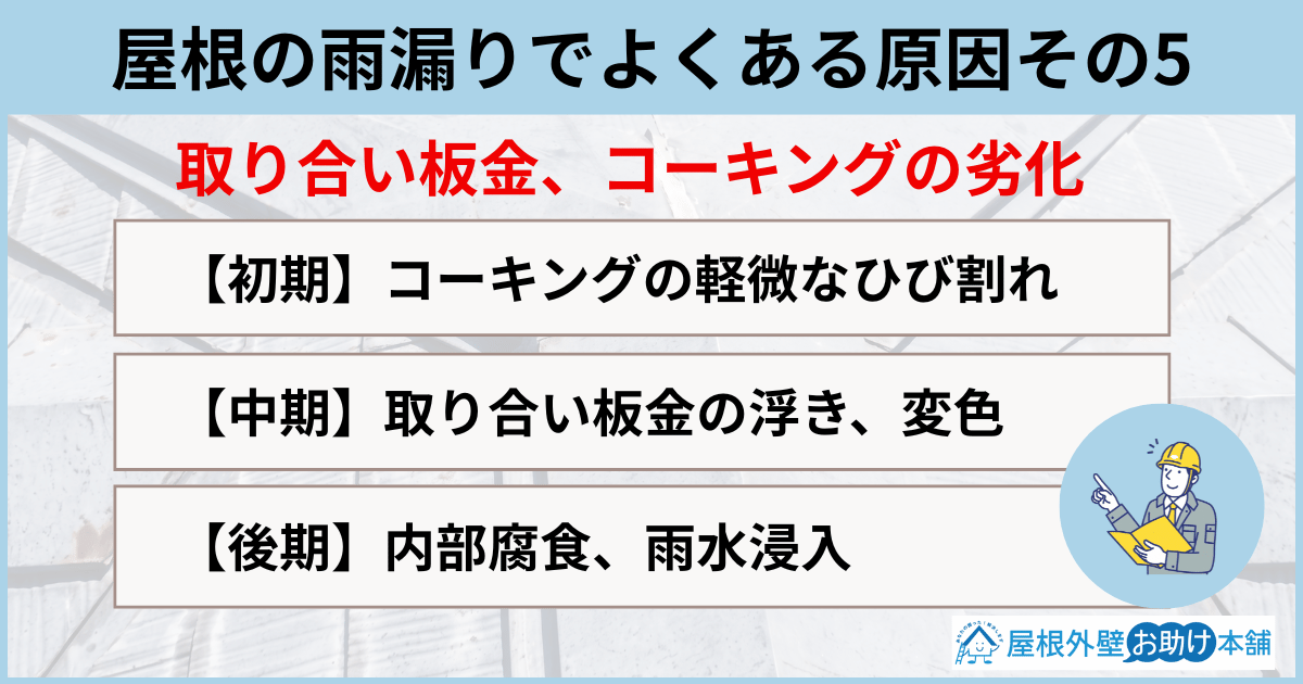 屋根の雨漏りでよくある原因その5