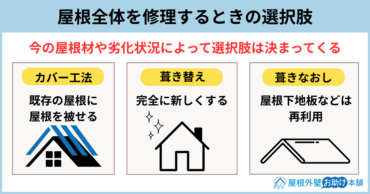 屋根全体を修理するときの選択肢