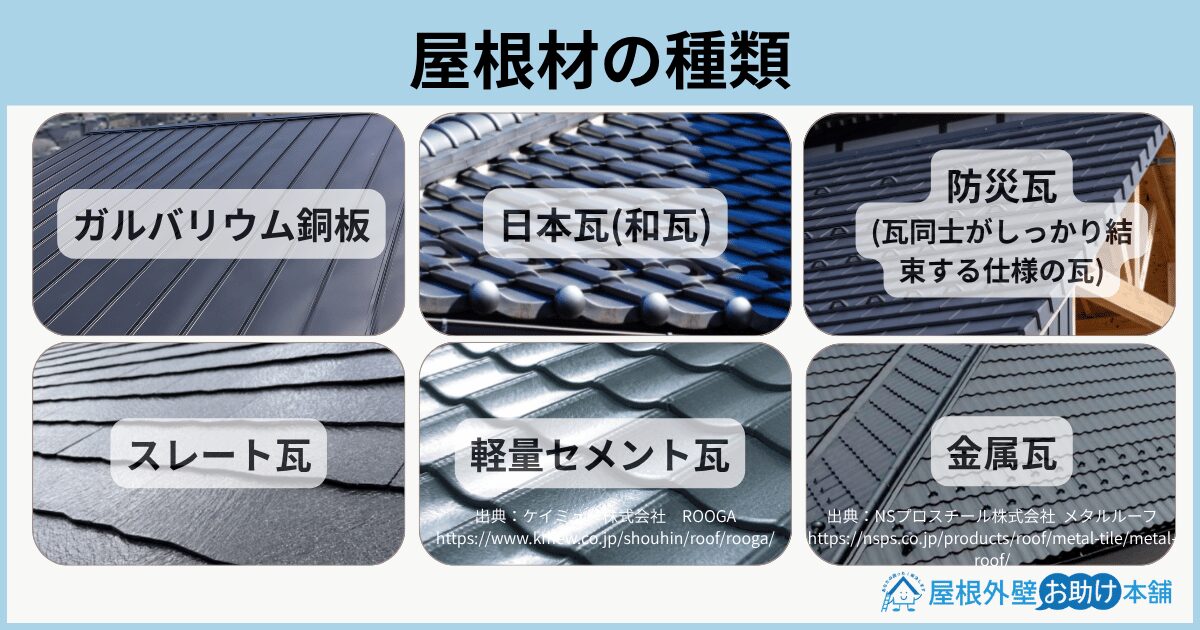 屋根材の種類