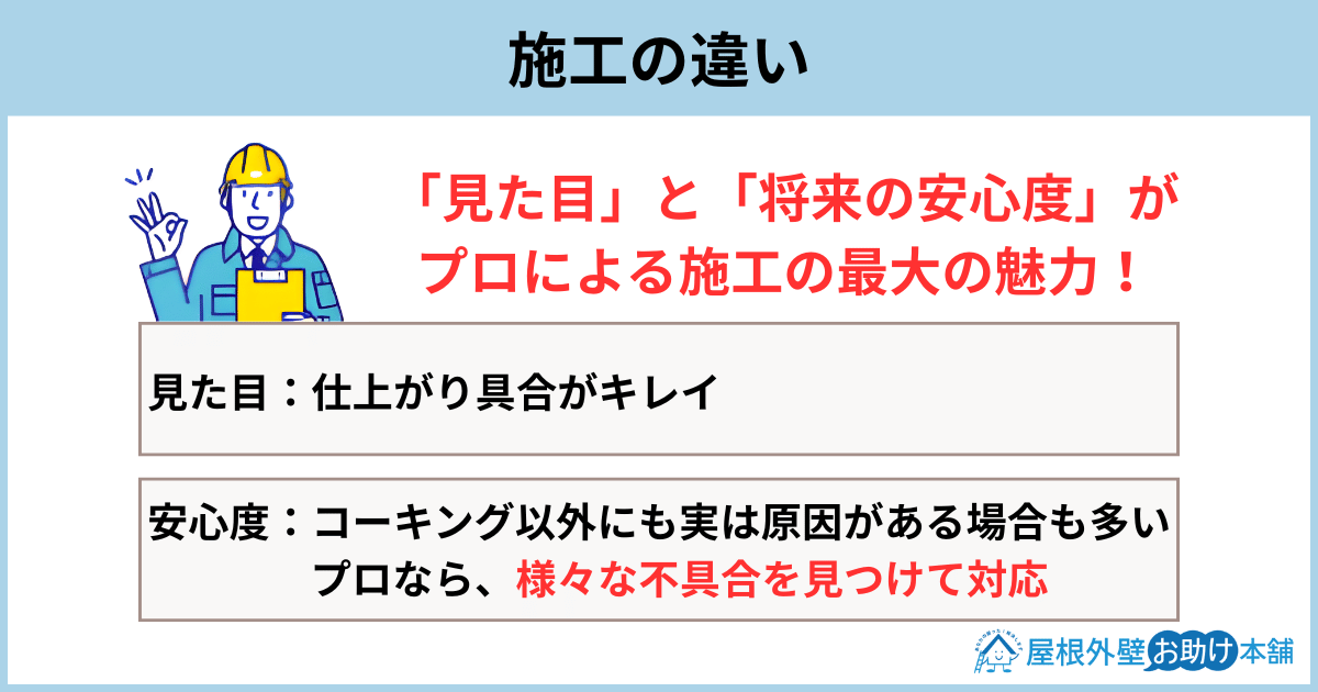施工の違い