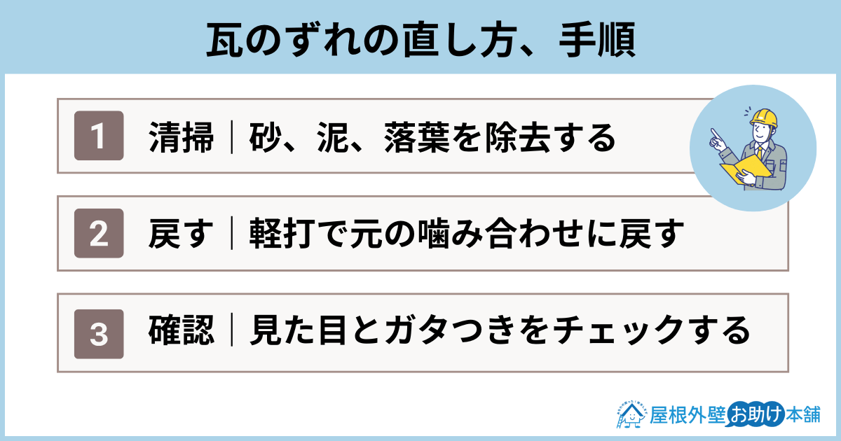 瓦のずれの直し方、手順