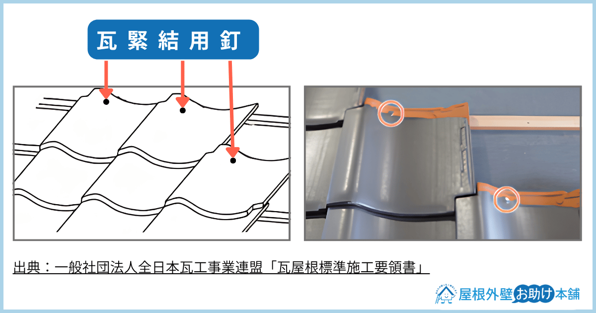 瓦の固定と仕上げ方法