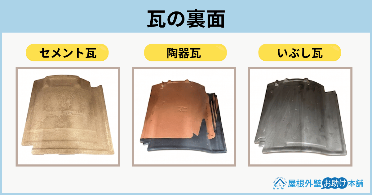 瓦の裏面