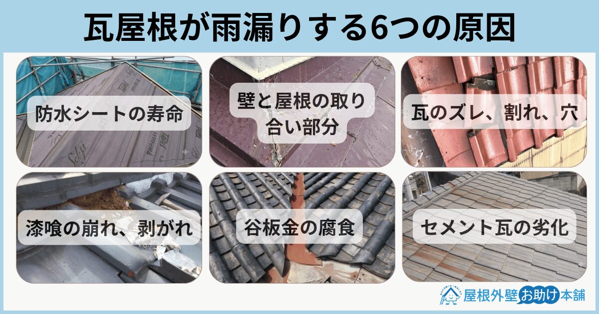 瓦屋根が雨漏りする6つの原因