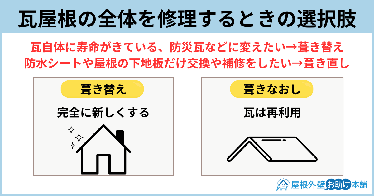 瓦屋根の全体を修理するときの選択肢