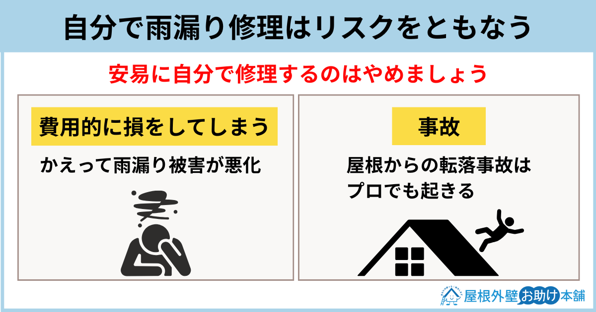 自分で雨漏り修理はリスクをともなう