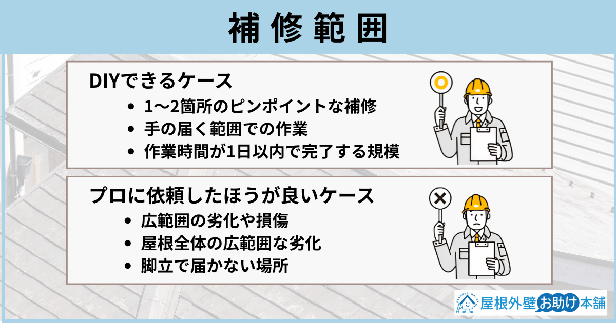 補修範囲