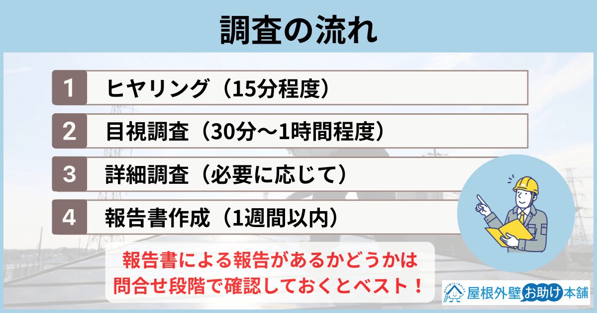 調査の流れ