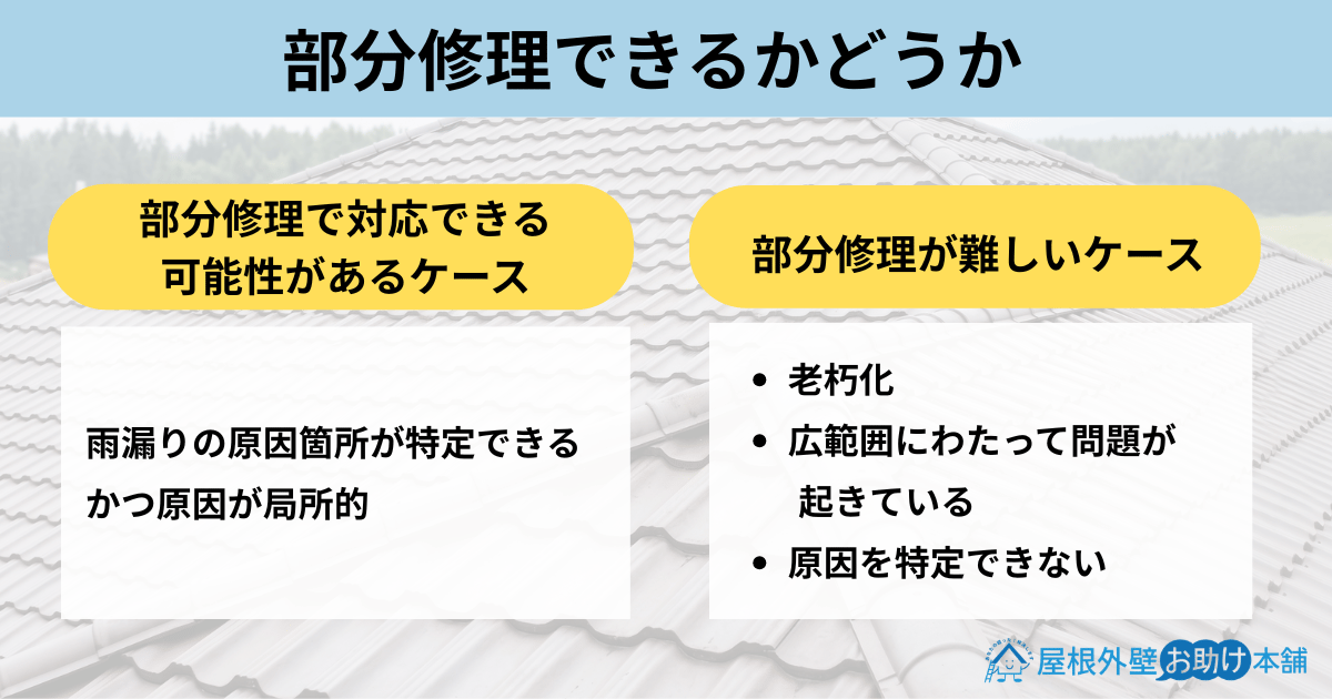 部分修理できるかどうか