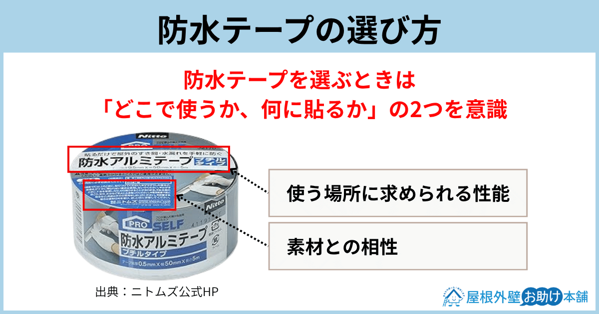 防水テープの選び方