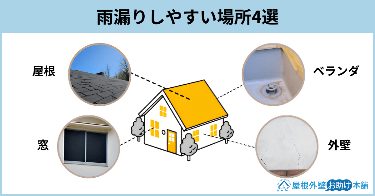 雨漏りしやすい場所4選