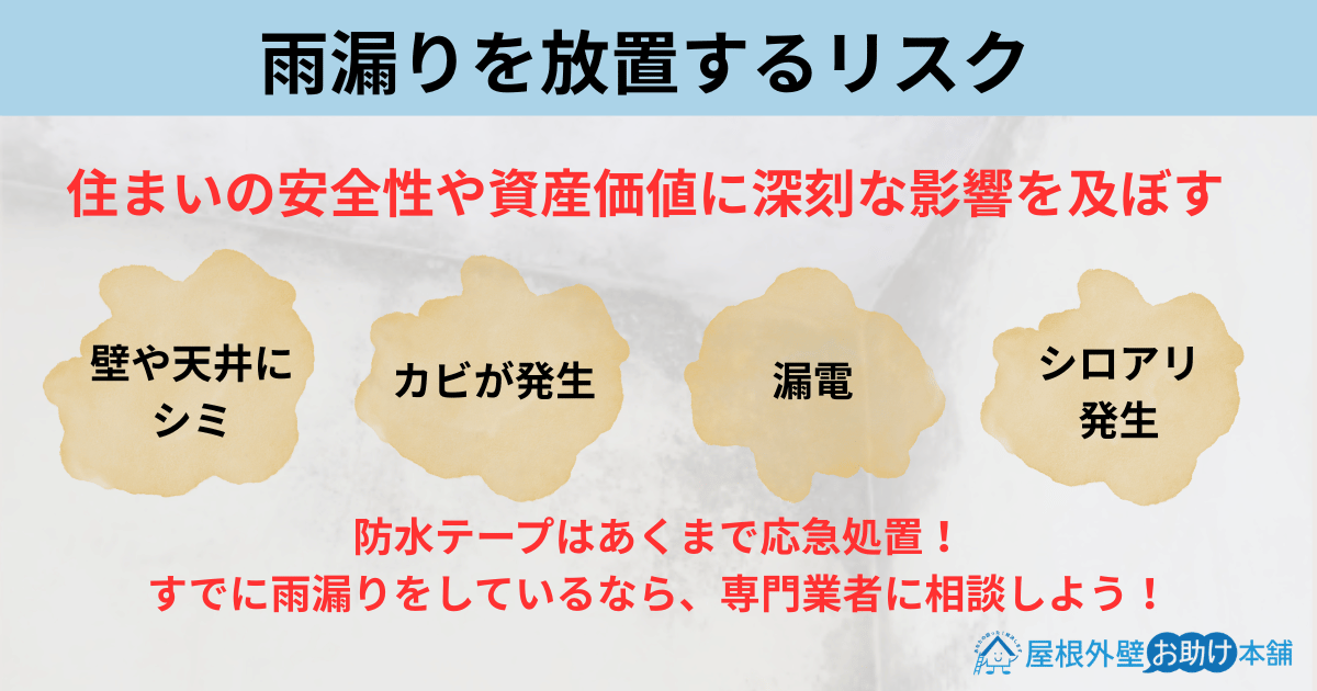雨漏りを放置するリスク