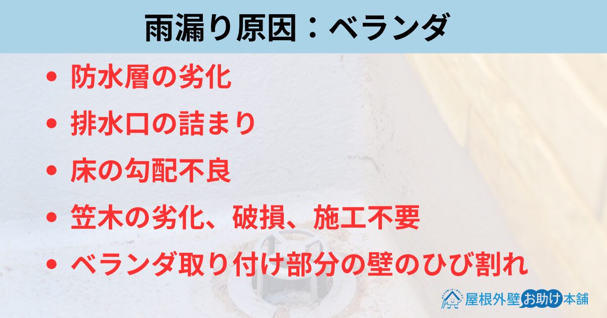 雨漏り原因：ベランダ