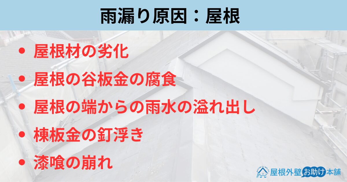 雨漏り原因：屋根