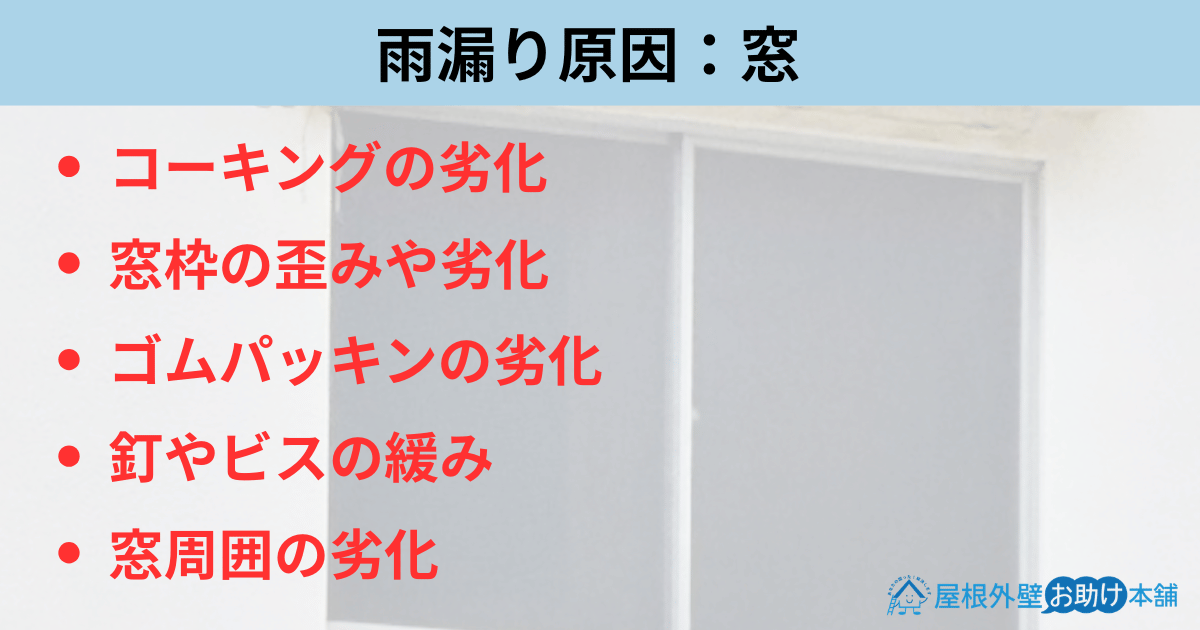 雨漏り原因：窓