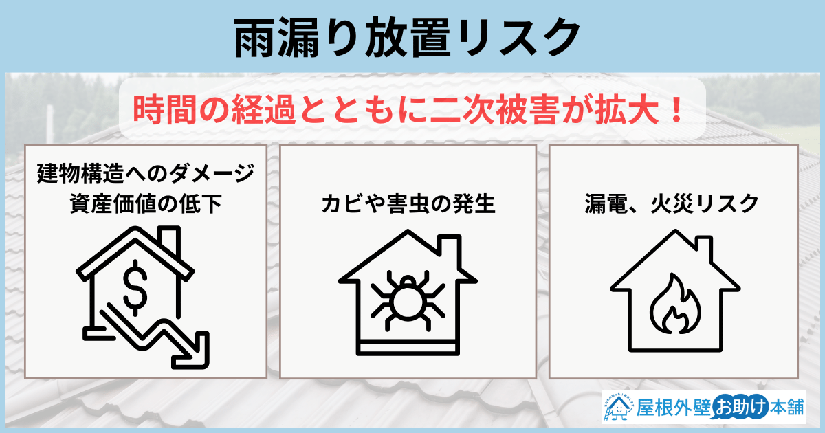 雨漏り放置リスク