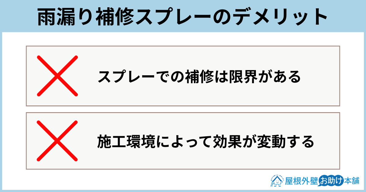 雨漏り補修スプレーのデメリット