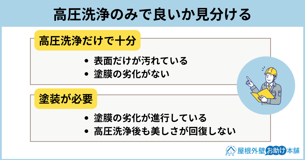 高圧洗浄のみで良いか見分ける
